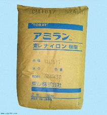 化工供應產品庫 打造化工行業高效采購與信息中樞